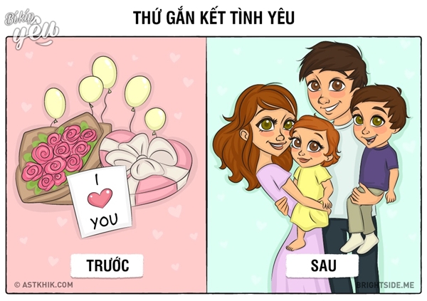 Yêu lâu gì cũng trở nên 