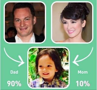 
	
	Bé Tôm giống bố 90% và chỉ giống mẹ Hồng Nhung 10%.