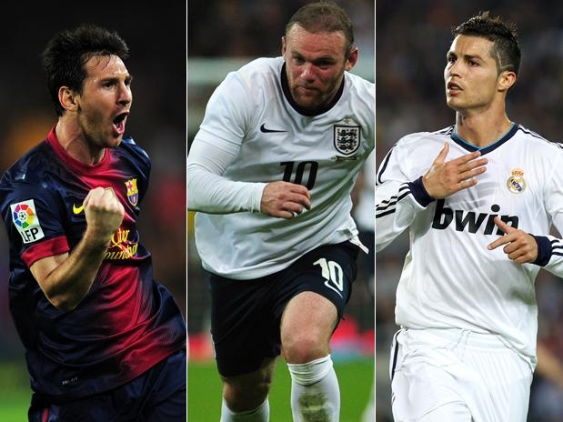 
	
	Messi, Ronaldo, Rooney nằm trong số những cầu thủ có khả năng sút xa tốt nhất thế giới hiện giờ