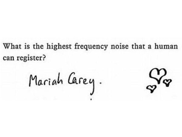 
	
	Tần số âm thanh cao nhất mà con người có thể đạt đến là bao nhiêu? Học sinh đã khẳng định ngay đó là: Mariah Carey và kèm theo 3 trái tim