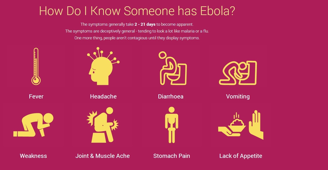 Những điều kinh hoàng về bệnh Ebola có thể bạn chưa biết.