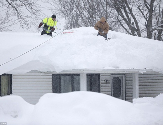 
	
	Tuyết quá nặng biến các ngôi nhà thành động băng tuyết. Người dân phải dùng xẻng hất bớt tuyết xuống.