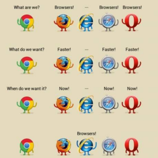 
	
	Tranh biếm họa về sự chậm chạp đến tội nghiệp của Internet Explorer so với các trình duyệt đối thủ