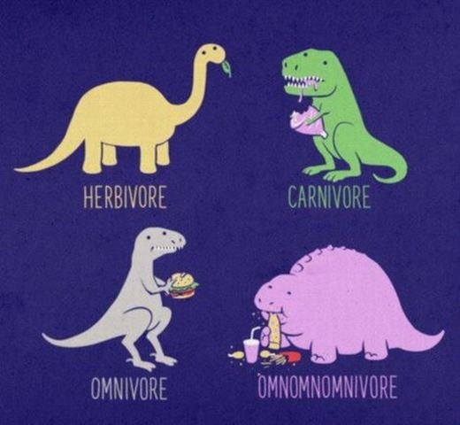
	
	Một số khủng long ăn thịt, một số loài ăn thực vật, và một số ăn tạp… Đây là lý do vì sao khủng long ăn nhiều đồ ăn sẽ có kích thước khủng! Bạn là khủng long nào?