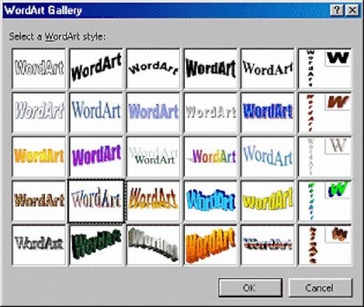 
Bạn có còn nhớ tính năng này khi bắt đầu làm quen máy tính và thực hành Microsoft Word? (Ảnh: Internet)
