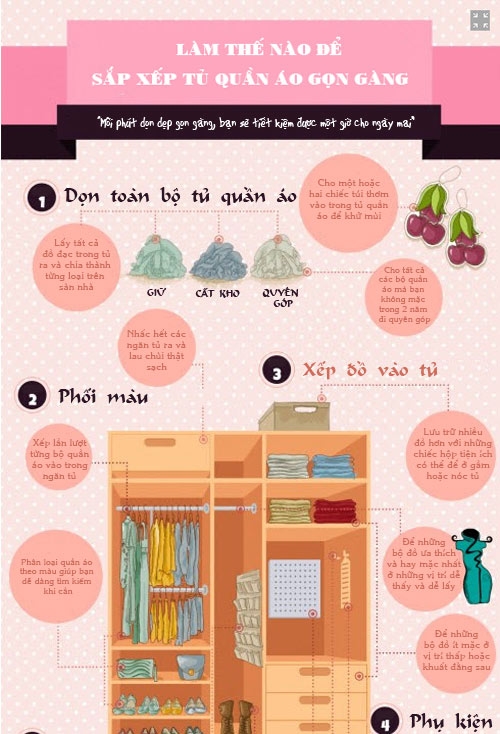Infographic: Mẹo dọn tủ quần áo gọn chưa từng thấy