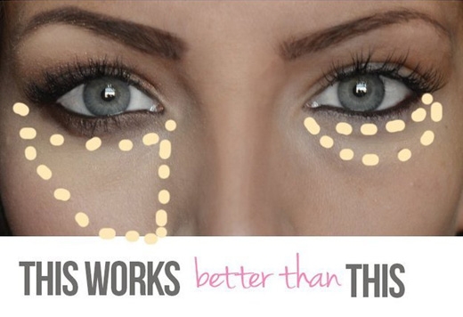 
Ở vùng da dưới mắt, cần thoa theo hình tam giác, sắc mặt bạn sẽ tươi tỉnh hơn. (Ảnh: Internet)