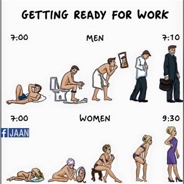 
Đàn ông tốn 10 phút. Phụ nữ cần ít nhất 2 tiếng. (Ảnh: Internet)