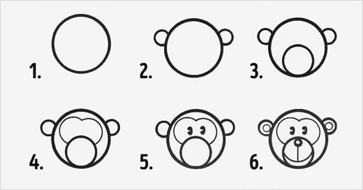 
Những hình tròn được sử dụng khéo léo qua 6 bước vẽ đã tạo nên một chú khỉ dễ thương. (Ảnh: Internet)