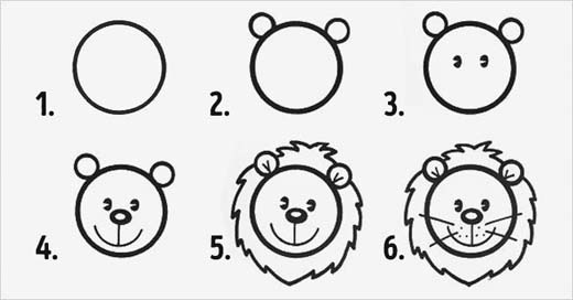 
Gấu đã chuyển hóa thành Sư Tử chỉ qua hai bước (Ảnh: Internet)