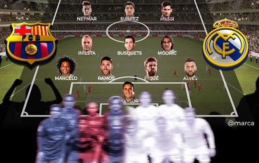 
Đội hình kết hợp giữa Barcelona và Real do độc giả bình chọn. (Ảnh: Marca)