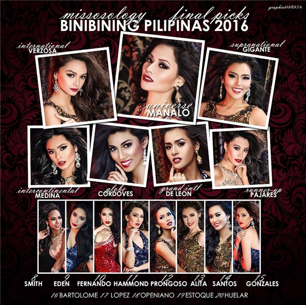 
Các cô gái trong đêm chung kết Bb. Pilipinas 2016.