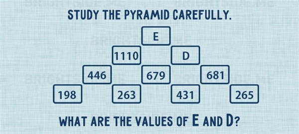 
Hãy nghiên cứu kỹ kim tự tháp này. Giá trị của E và D là số mấy? (Ảnh: Bright Side)