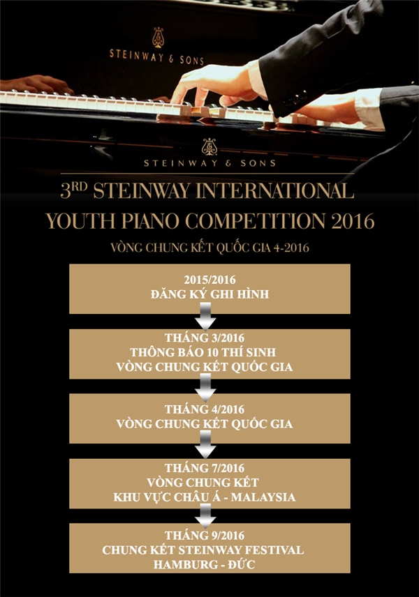 Tưng bừng cuộc thi Steinway International Youth Piano Competition 2016