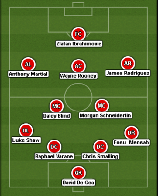 
Liệu đội hình này có thể giúp "Quỷ đỏ" lên ngôi tại Premier League 2016/17?