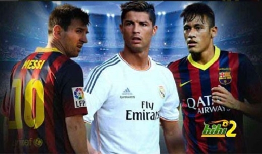 
Ba cầu thủ dẫn đầu về giá trị lần lượt là Messi, Ronaldo và Neymar. Ảnh: Mirror.