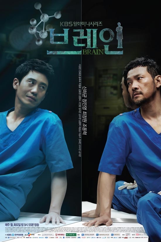 
Brain là bộ phim nói về bác sĩ phẫu thuật thần kinh Lee Kang Hoon do Shin Ha Kyun thủ vai. (Ảnh: Internet)