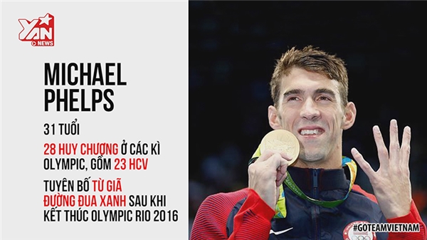 
Michael Phelps, huyền thoại của những đường đua xanh. Anh đã trở thành vận động viên vĩ đại nhất lịch sử Olympic khi giành tới 28 huy chương các loại. Anh luôn tự nhủ: "Những mục tiêu làm cho bạn sợ hãi, khích lệ bạn hay khiến bạn bước ra khỏi vùng an toàn của bản thân là những điều sẽ thúc đẩy bạn và giúp bạn tỏa sáng". (Ảnh cắt từ clip)