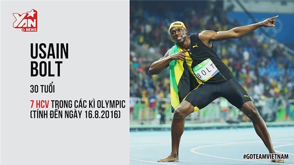 
Usain Bolt, vận động viên được mệnh danh "người đàn ông nhanh nhất thế giới": “Khi tôi là một đứa trẻ, tôi luôn mơ về những sự kiện thể thao lớn như thế này, đó luôn là điều rất quan trọng đối với tôi và bản thân luôn nhắc nhở tôi phải chuẩn bị sẵn sàng”. (Ảnh cắt từ clip)