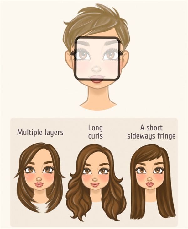 Bí quyết giúp phái đẹp lựa chọn kiểu tóc phù hợp với từng khuôn mặt