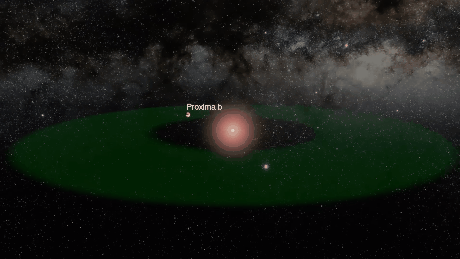 
Trên bề mặt của Proxima b tồn tại nước. (Ảnh: internet)