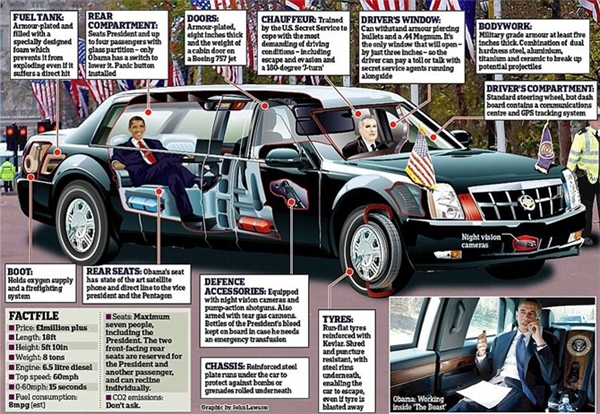 
Xe vẫn sở hữu những tính năng an toàn như The Beast của cựu Tổng thống Obama nhưng hiện đại hơn. (Ảnh: internet)