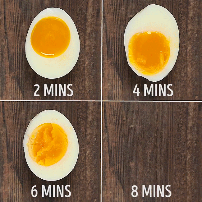 Luộc trứng như cách thông thường nhưng canh đúng theo thời gian này là được. (Ảnh: Internet)