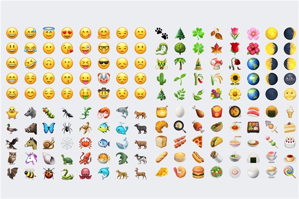 
iOS 10.2 cập nhật rất nhiều biểu tượng emoji mới. (Ảnh: internet)