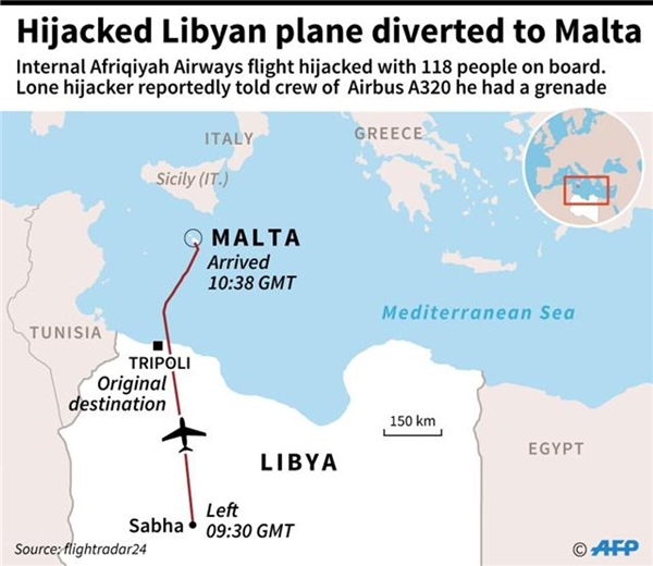 
Bị khống chế, chiếc máy bay đã phải chuyển hướng để hạ cánh xuống Malta - một hòn đảo nhỏ nằm giữa Địa Trung Hải.