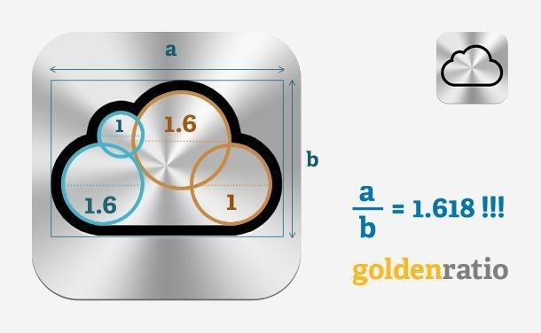 
Logo iCloud và chuẩn tỉ lệ vàng. (Ảnh: internet)
