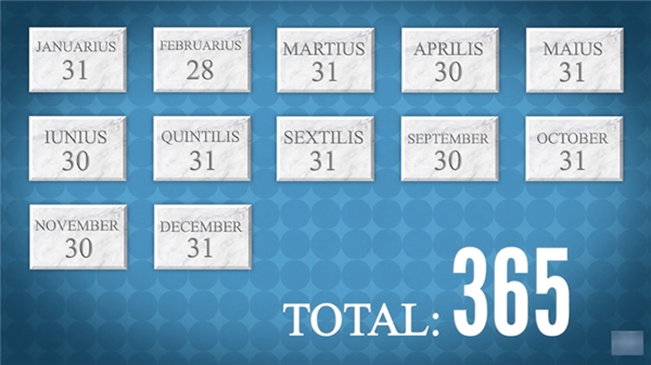 
Lúc này tháng Một và Hai đã được đẩy lên thành hai tháng đầu năm, Caesar cộng thêm 10 ngày vào một vài tháng trong năm để toàn bộ 12 tháng có tổng cộng 365 ngày.
