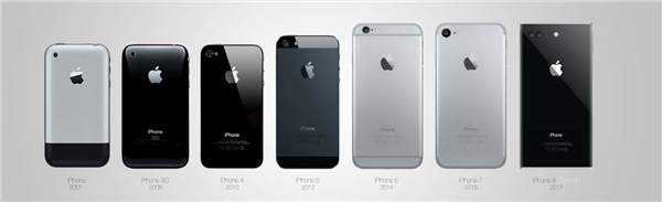 
iPhone 8 (hoặc iPhone X) sẽ là chiếc smartphone đặc biệt kỉ niệm 10 năm iPhone ra đời của Apple.